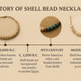 The Ancient History of Shell Necklaces: From Prehistoric Beads to Global Civilizations