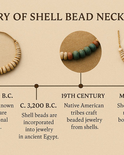 The Ancient History of Shell Necklaces: From Prehistoric Beads to Global Civilizations