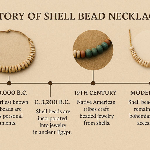The Ancient History of Shell Necklaces: From Prehistoric Beads to Global Civilizations